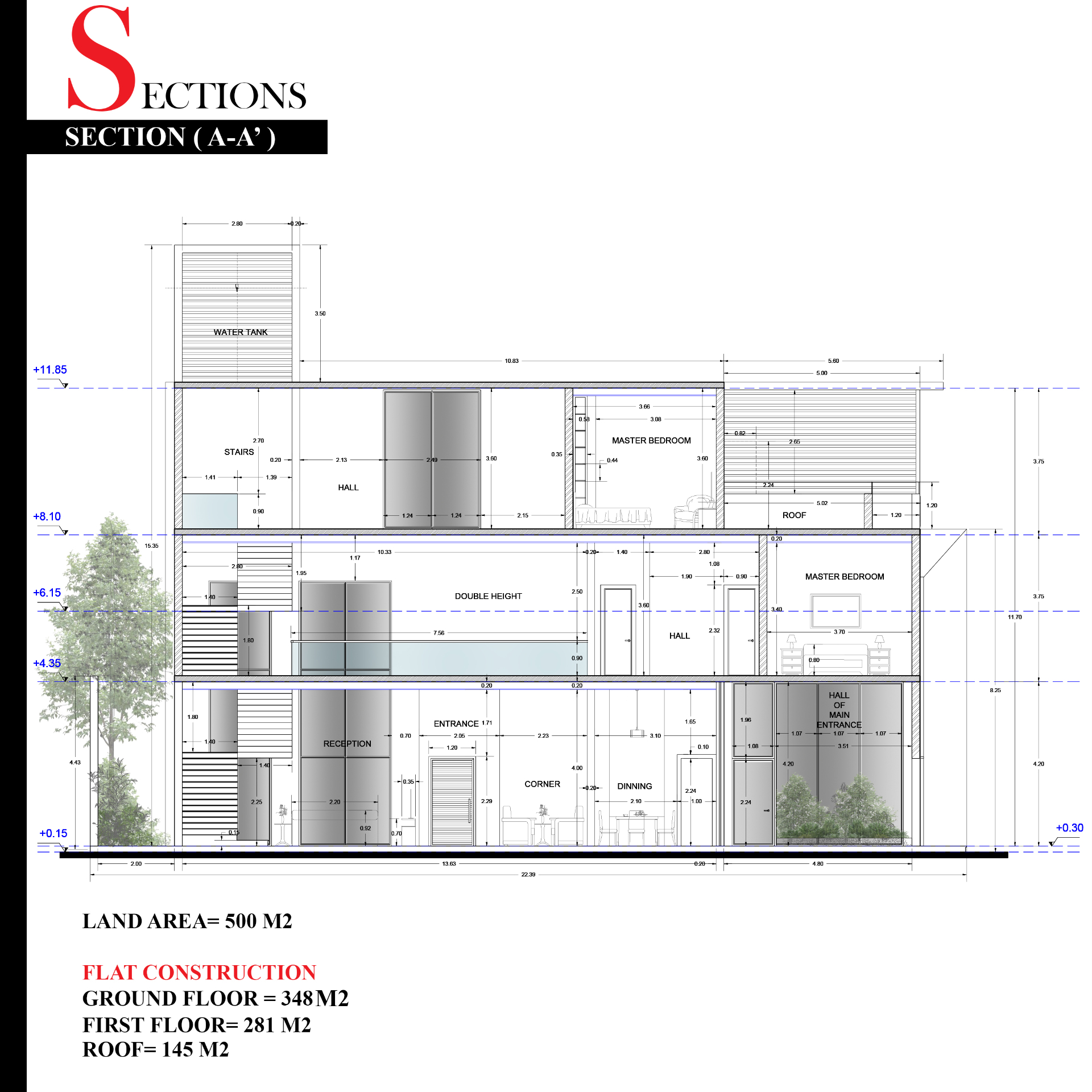 Villa ElHsaa — Sections 1